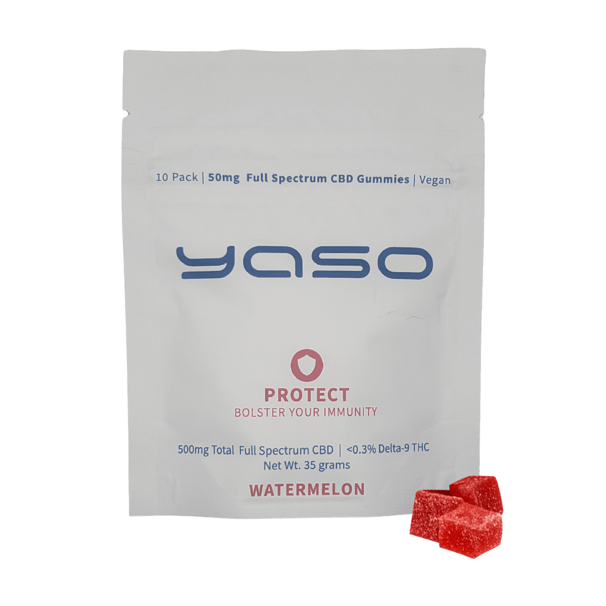 Yaso Protect CBD Gummies